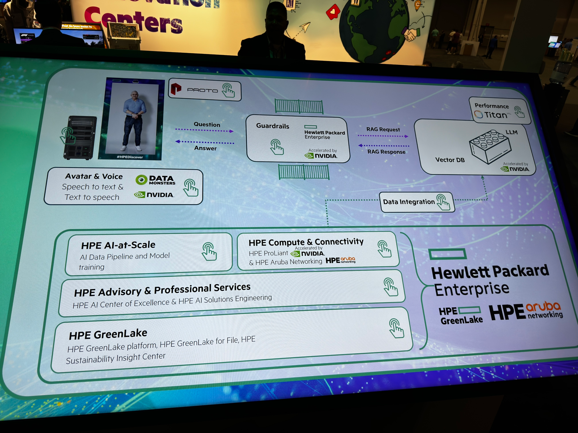 Physical AI Solutions for Enterprise Use Cases by Proto Inc.