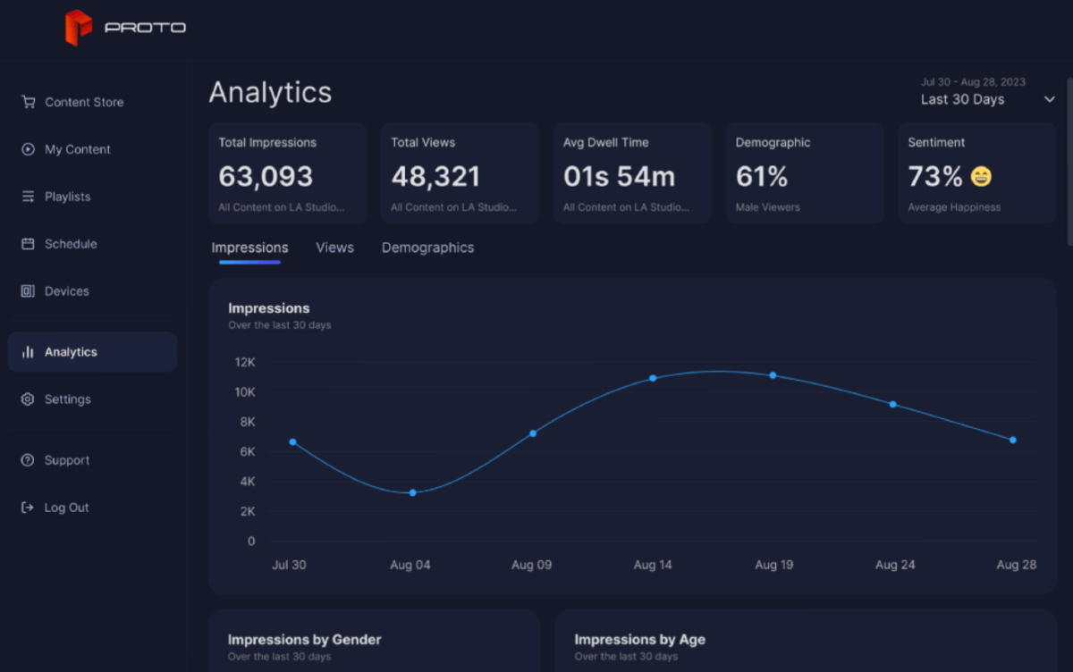Spatial Computing Technology & Consumer Analytics by Proto Inc.